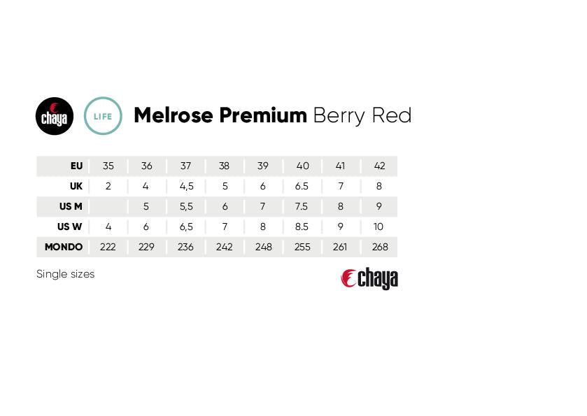 Chaya Melrose Premium Berry Red Roller Skates