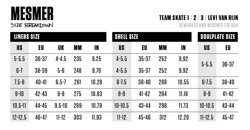 Mesmer Throne Levi Van Rijn Pro Aggressive Inline Skates