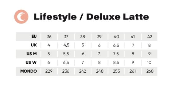 Chaya Melrose Deluxe Latte Roller Skates