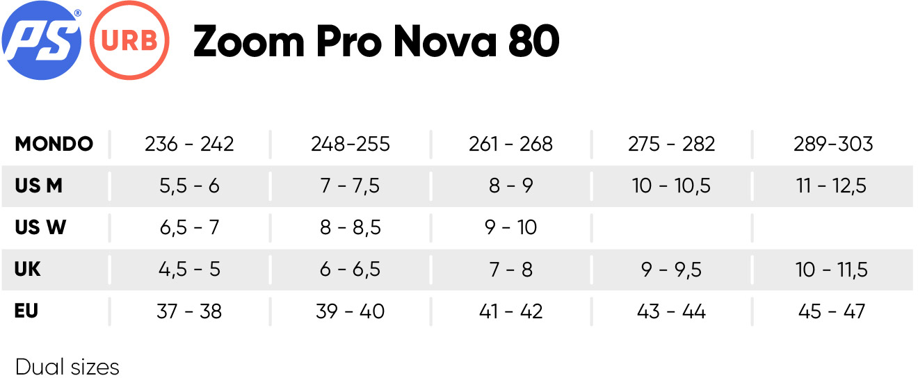 Powerslide Zoom Pro Nova 80 Inline Skates