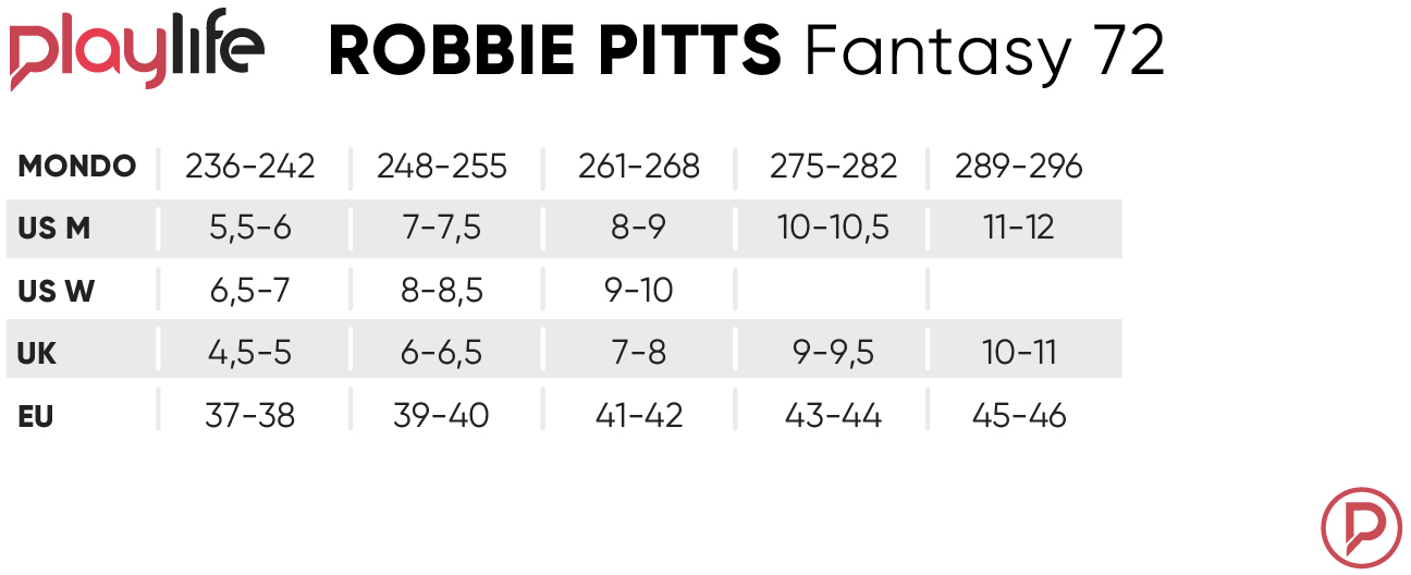 PS Robbie Pitts Fantasy 72 Inline Skates